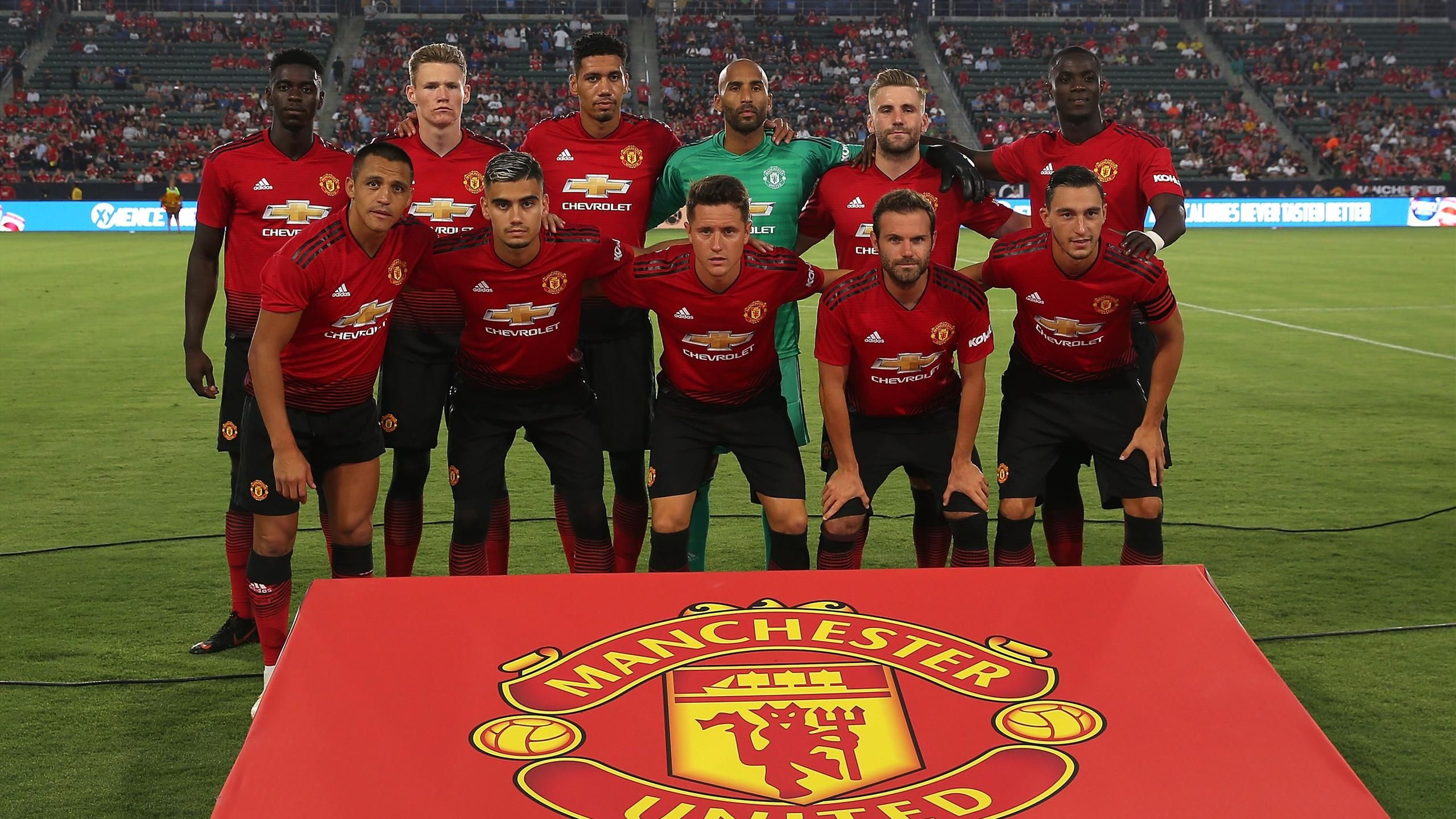 Kader Check Manchester United Jose Mourinhos Jagd Auf Pep Guardiola Beginnt Eurosport