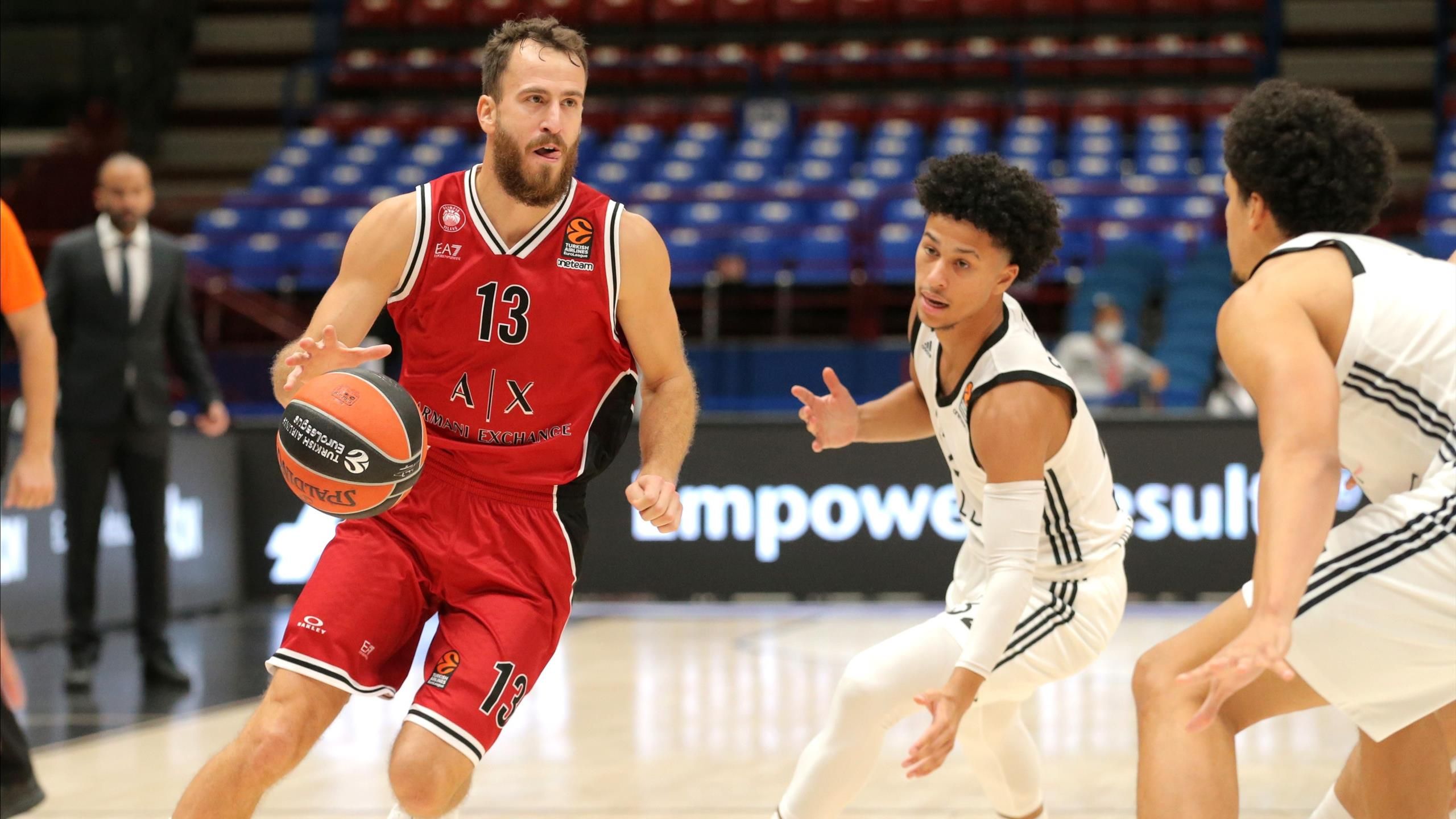 Euroleague Haftanin Bilancosu 2 Eurosport