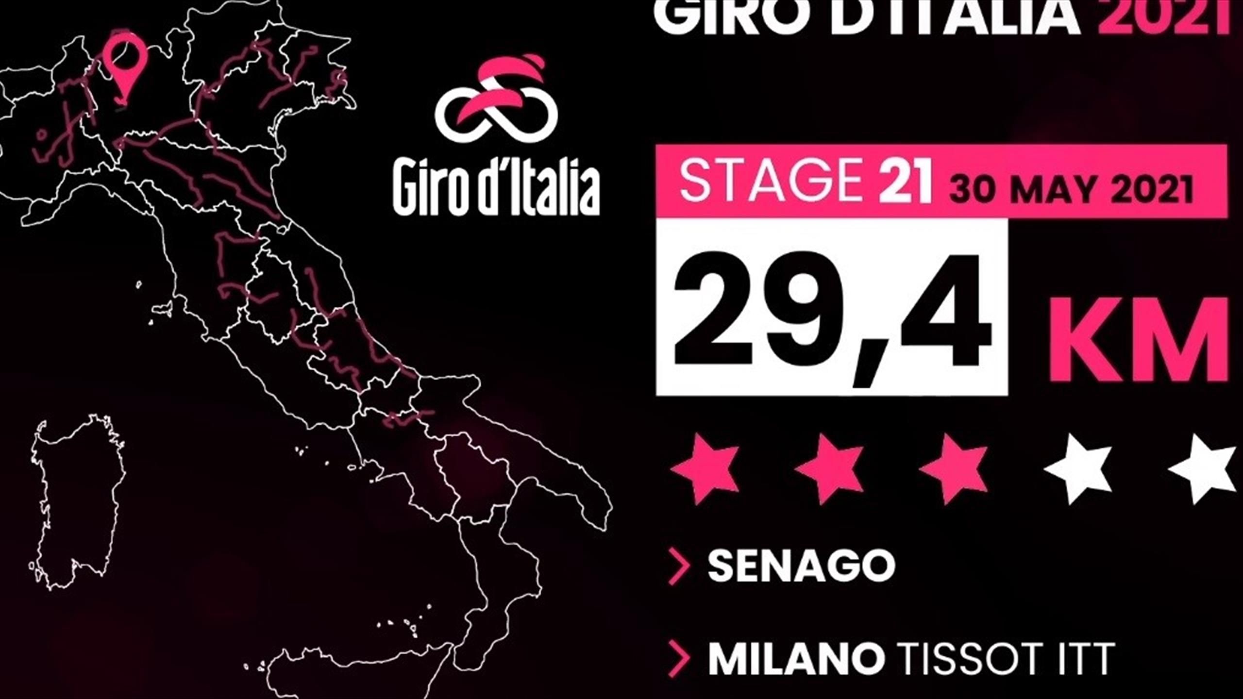 Giro D Italia Mikel Landa Uber Die Strecke 2021 Mit Ihren Schweren Bergen Und Zeitfahren Radsport Video Eurosport