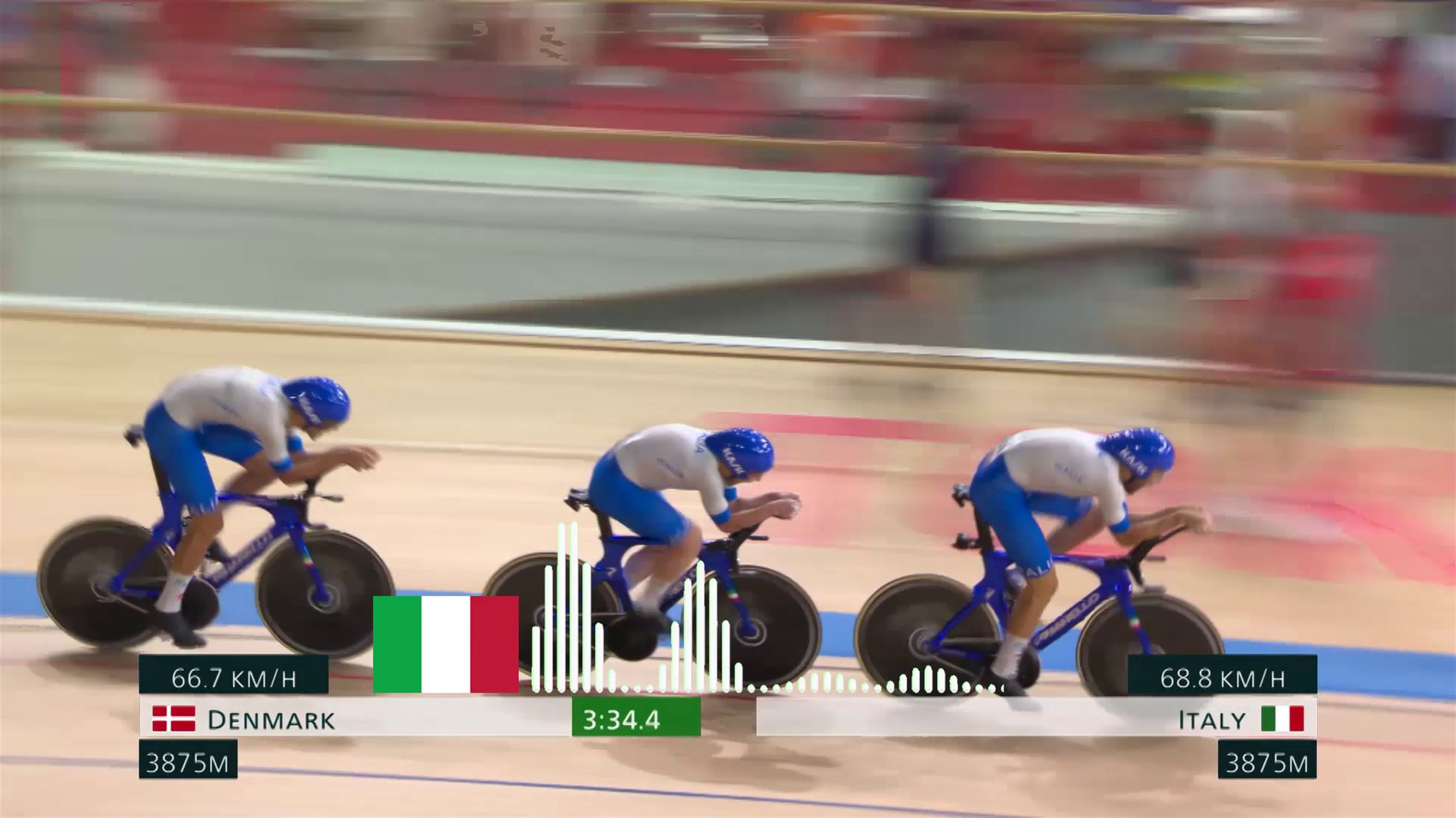 Olimpiadi Ciclismo su pista: oro da record di Ganna e compagni in tutte le  lingue del mondo - Ciclismo su Pista video - Eurosport