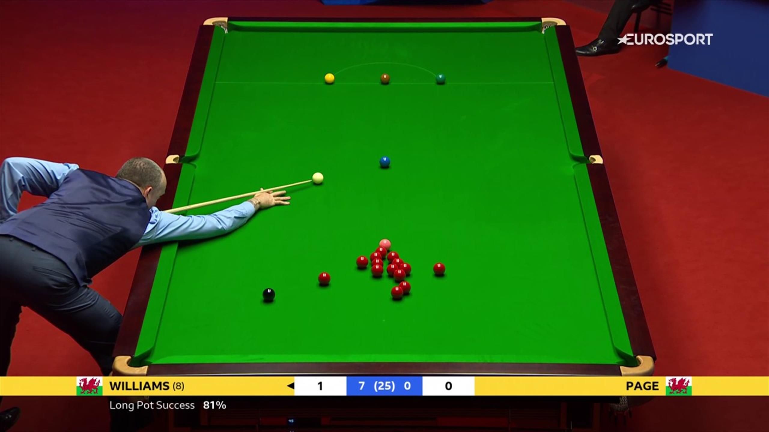 'Wow, fabulous!' - Mark Williams 'obliterates' reds with genius shot  against Jackson Page at World Championship