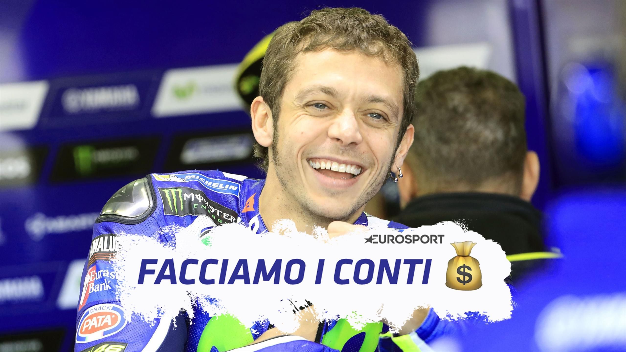 Top 10 Sportivi Italiani Più Pagati