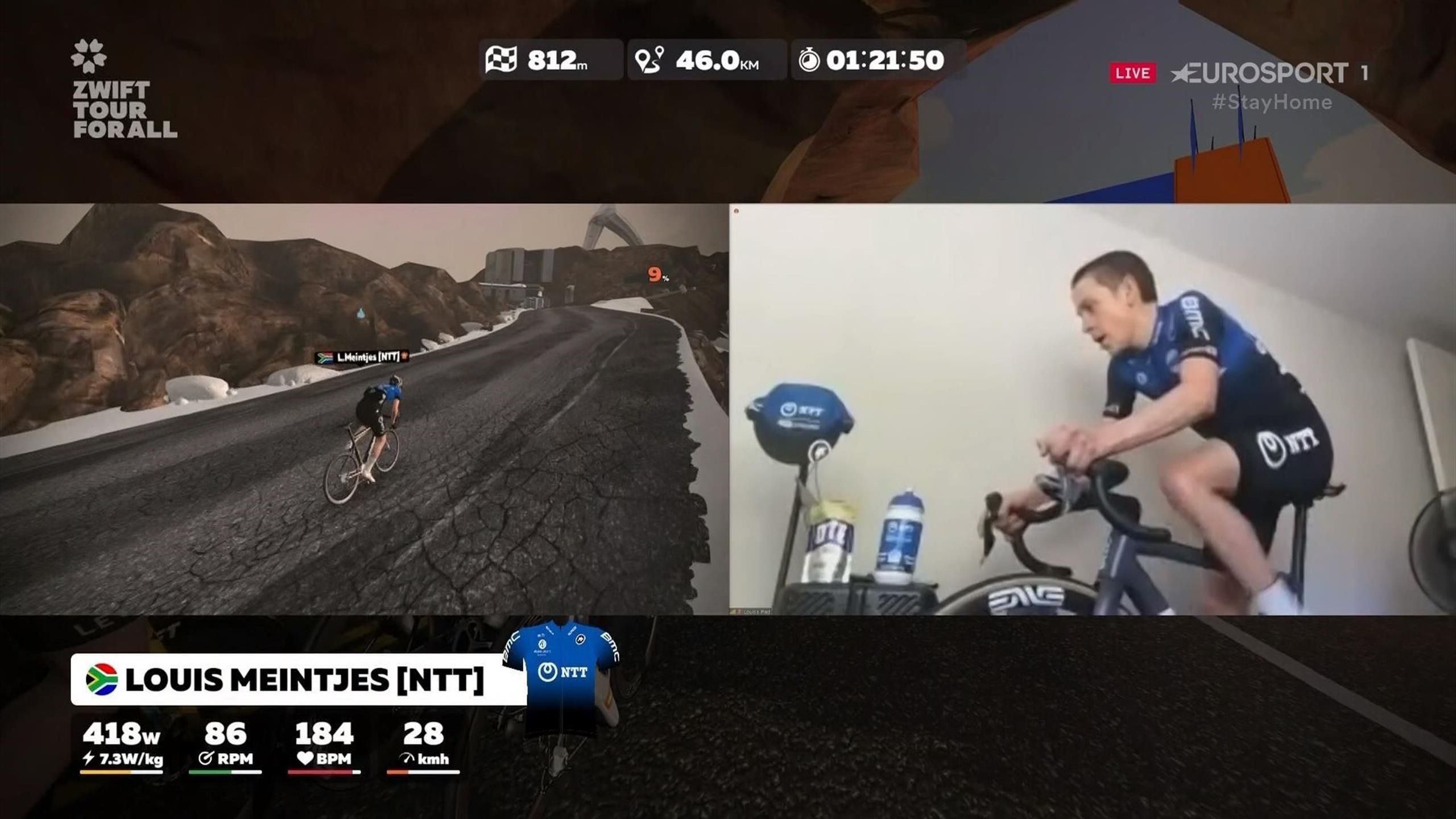 Cycling news - Louis Meintjes beats Lucas Hamilton to win stage five of Zwift Tour for All