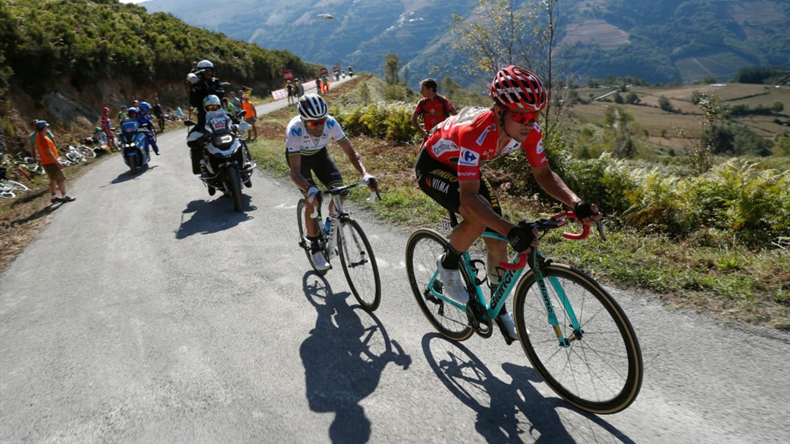Vuelta 2020 Alle Etappen, Profile, Anstiege und Bergwertungen Eurosport
