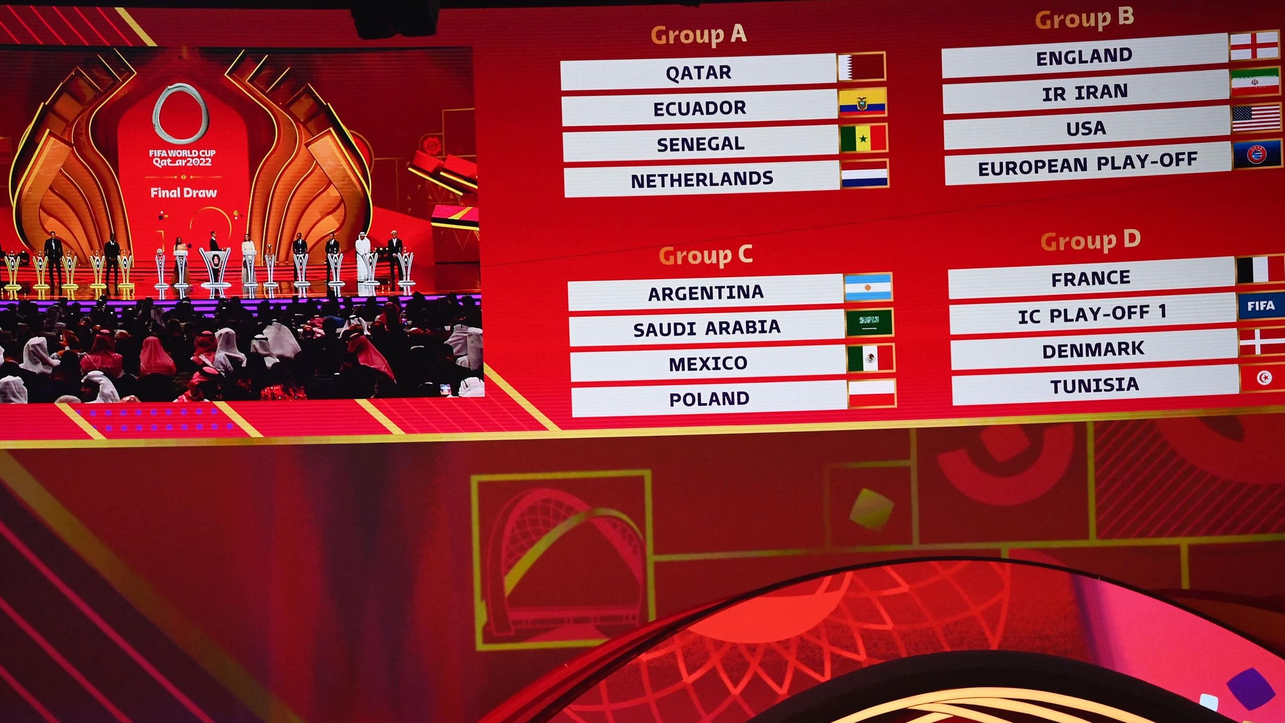 WM-Auslosung Katar 2022 Alle Gruppen in der Übersicht - Deutschland trifft auf Spanien und Japan