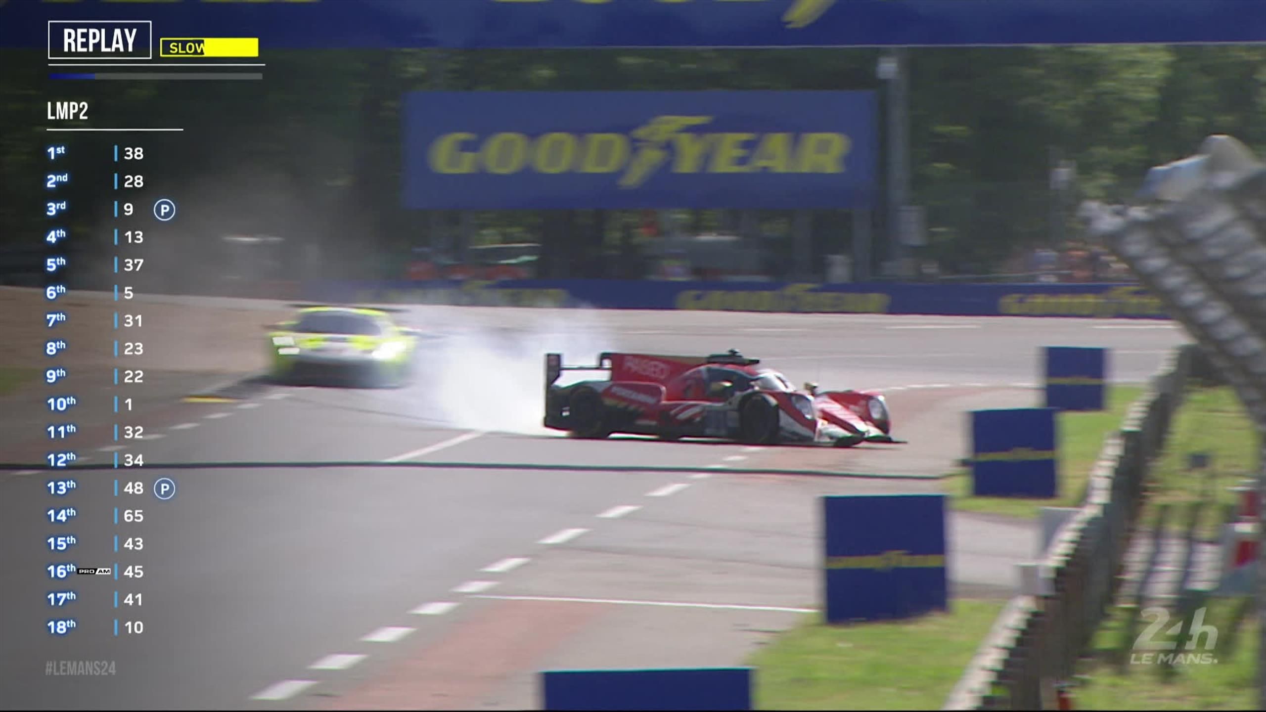 24-ore-di-le-mans-la-ferrari-31-si-schianta-entra-la-safety-car