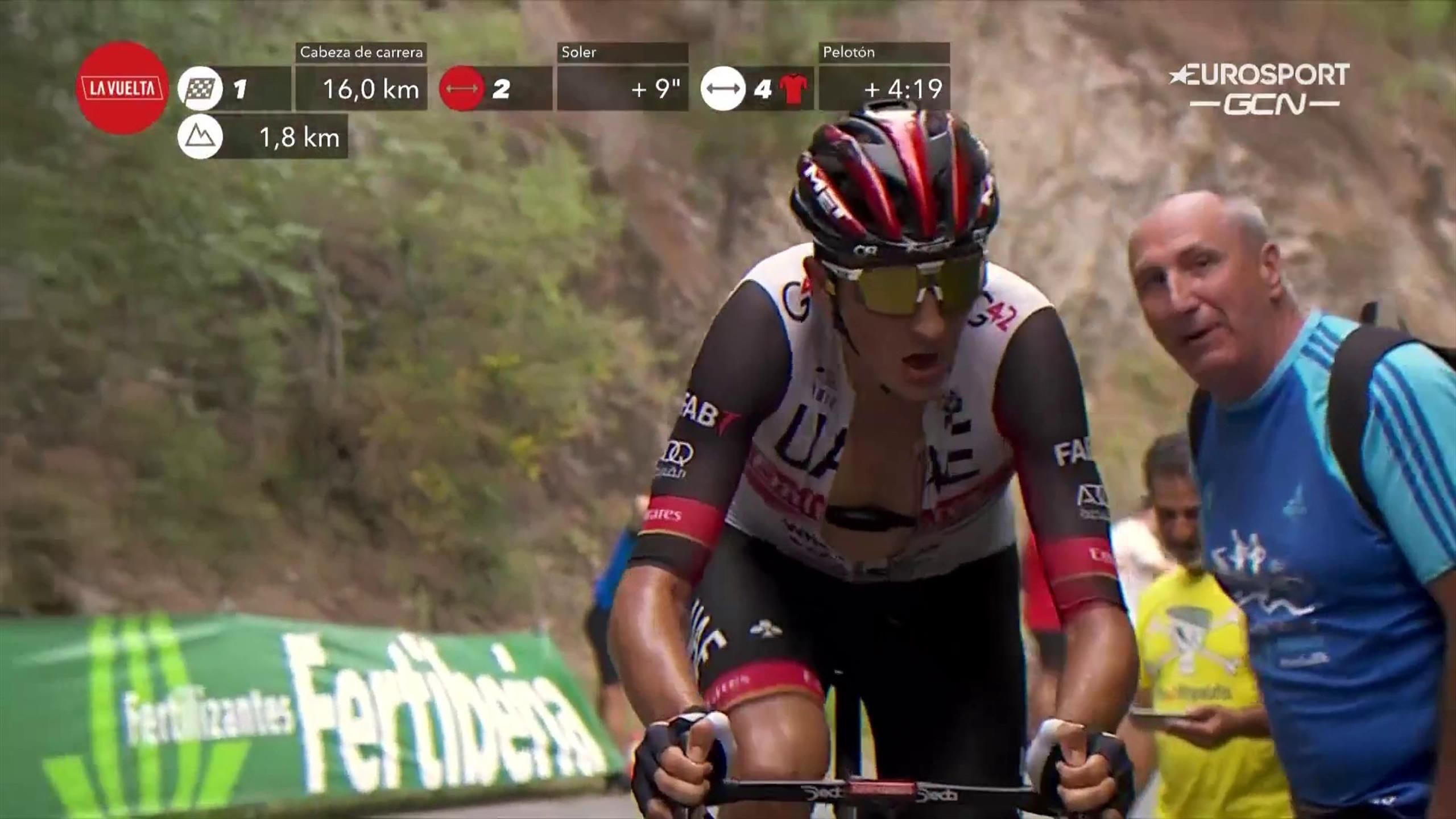 Vuelta di Spagna - Marc Soler da antologia: rientra sulla fuga, si ...