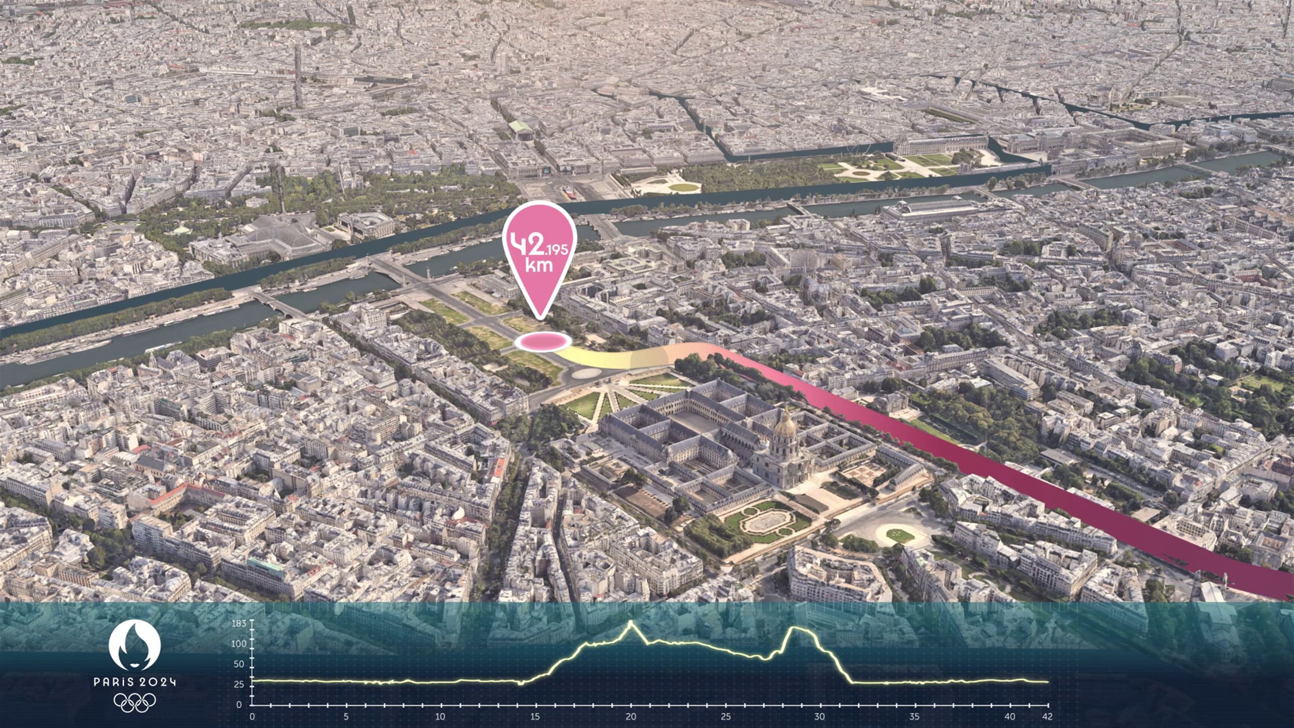 Parigi 2024 il percorso completo della maratona olimpica Giochi