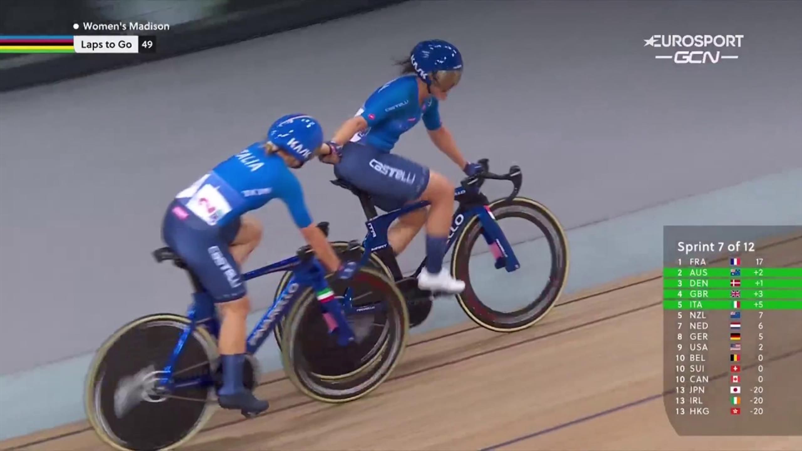 Ciclismo su Pista, Mondiali Parigi 2022 Consonni e Barbieri smuovono