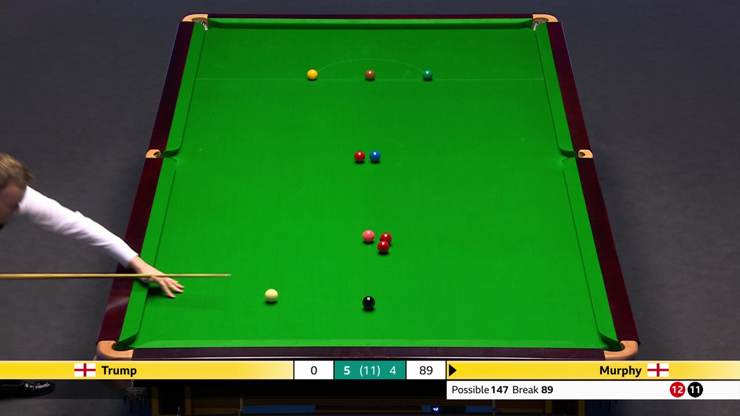UK Championship Murphy ontdoet zich na waar snookergevecht van Trump