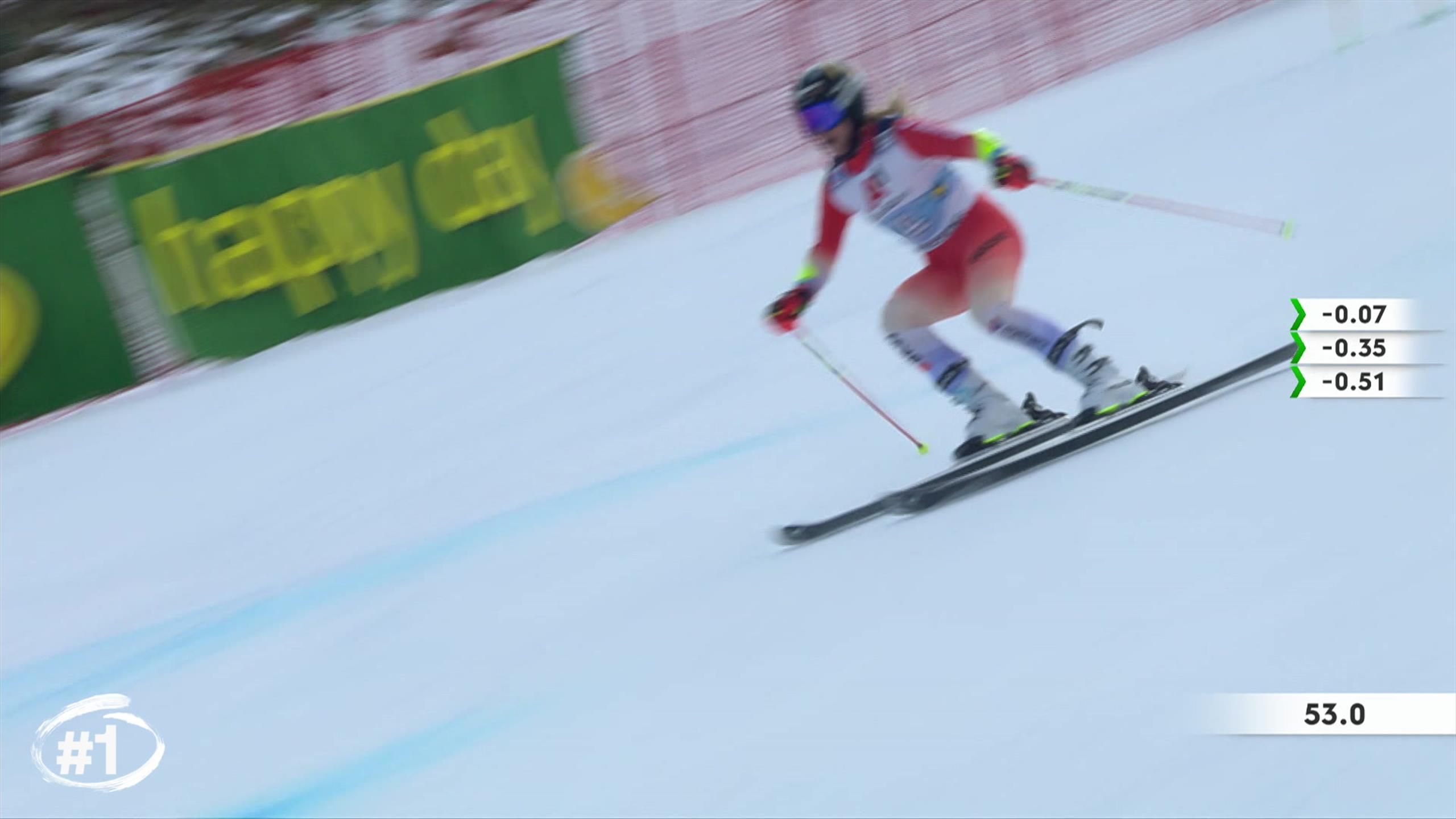 Semmering World Cup Giant Slalom Watch the Top 3 of the first run Alpine Skiing video