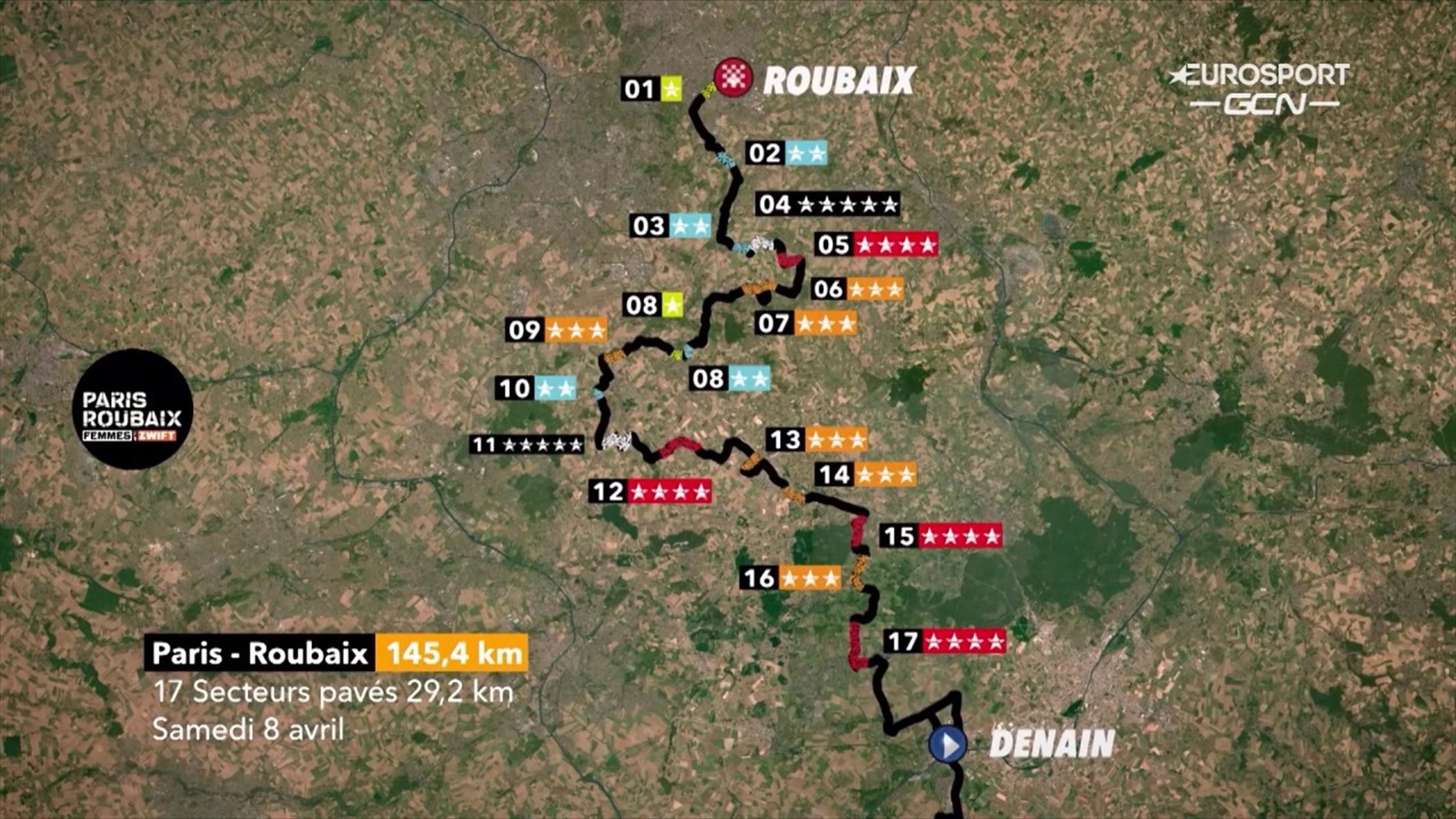 Parijs-Roubaix | Dit is het parcours van de vrouwen - 145,4 km met 29,2 ...
