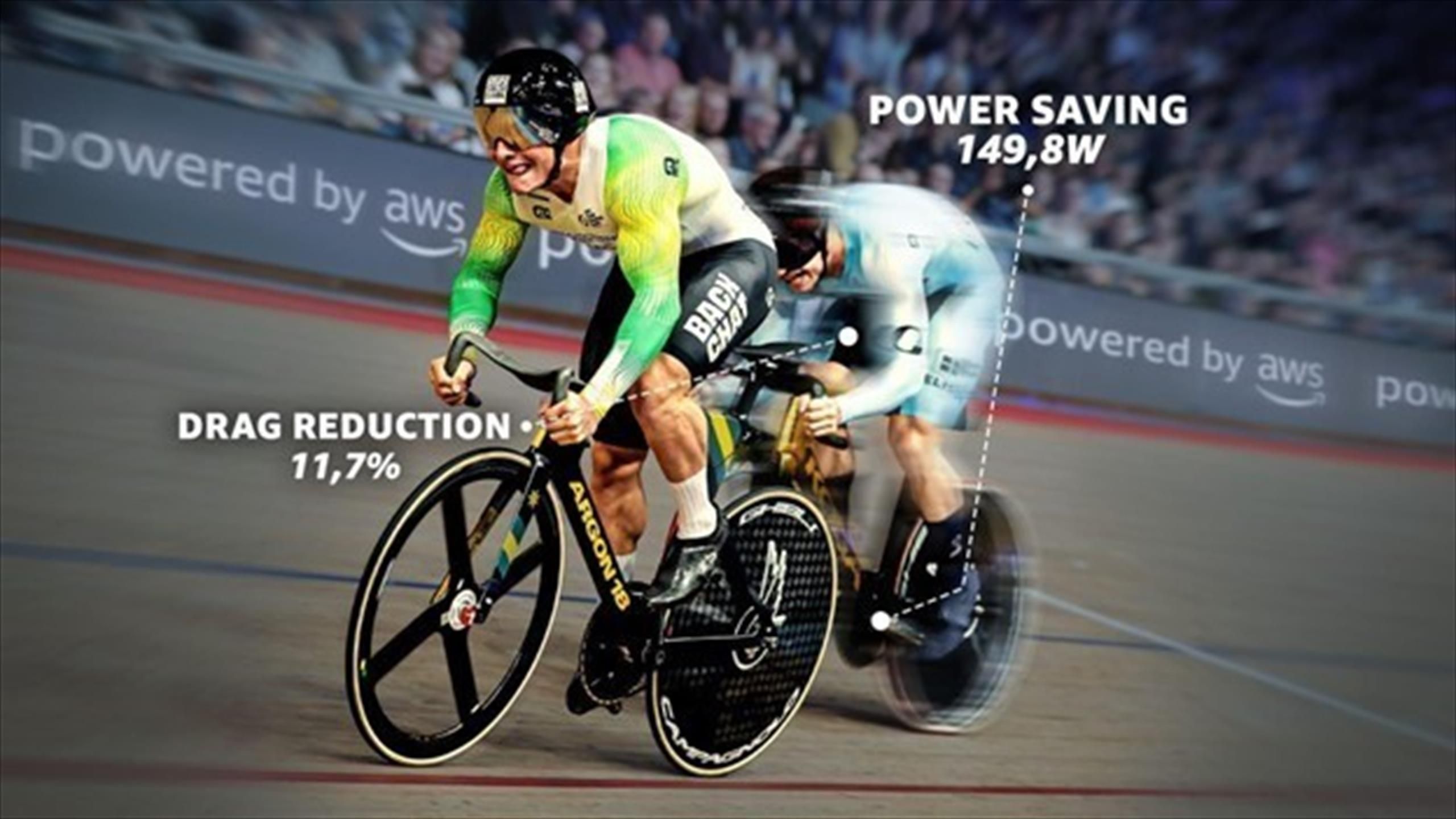 UCI Track: "Negli ultimi anni l'analisi dei dati ha assunto un