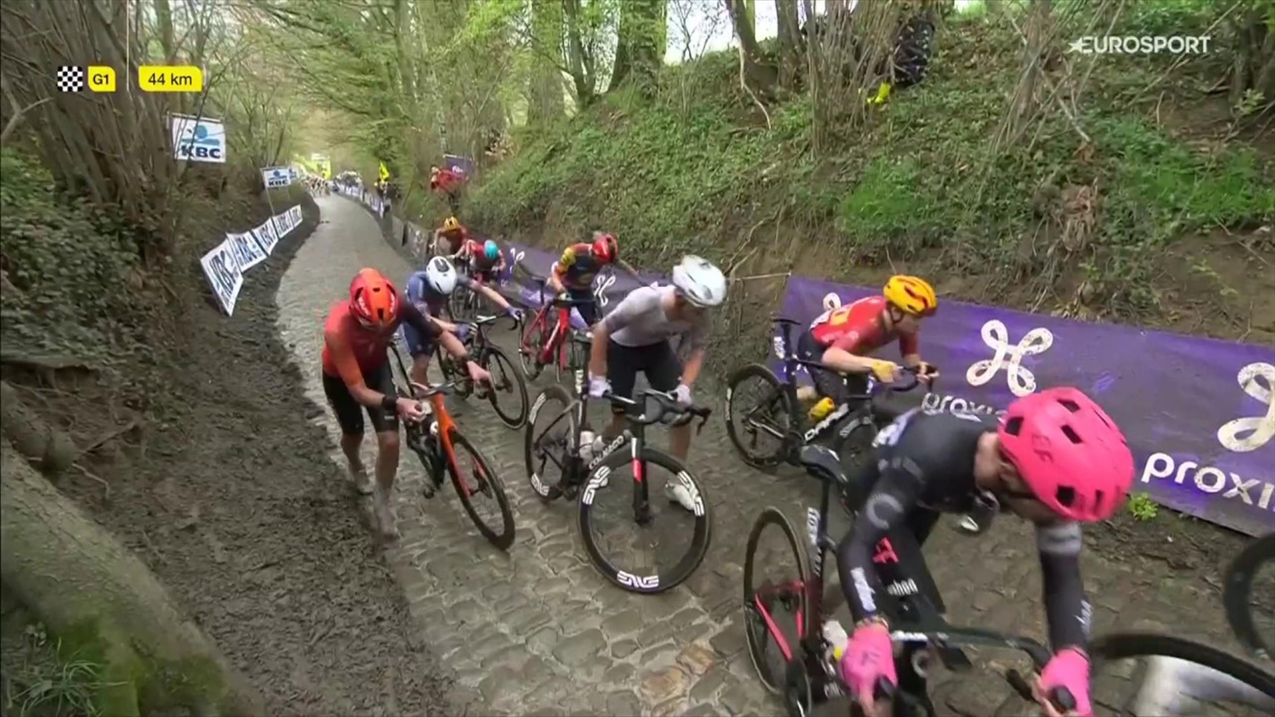 Ronde van Vlaanderen Koppenbergcross tijdens de Ronde! Mathieu van