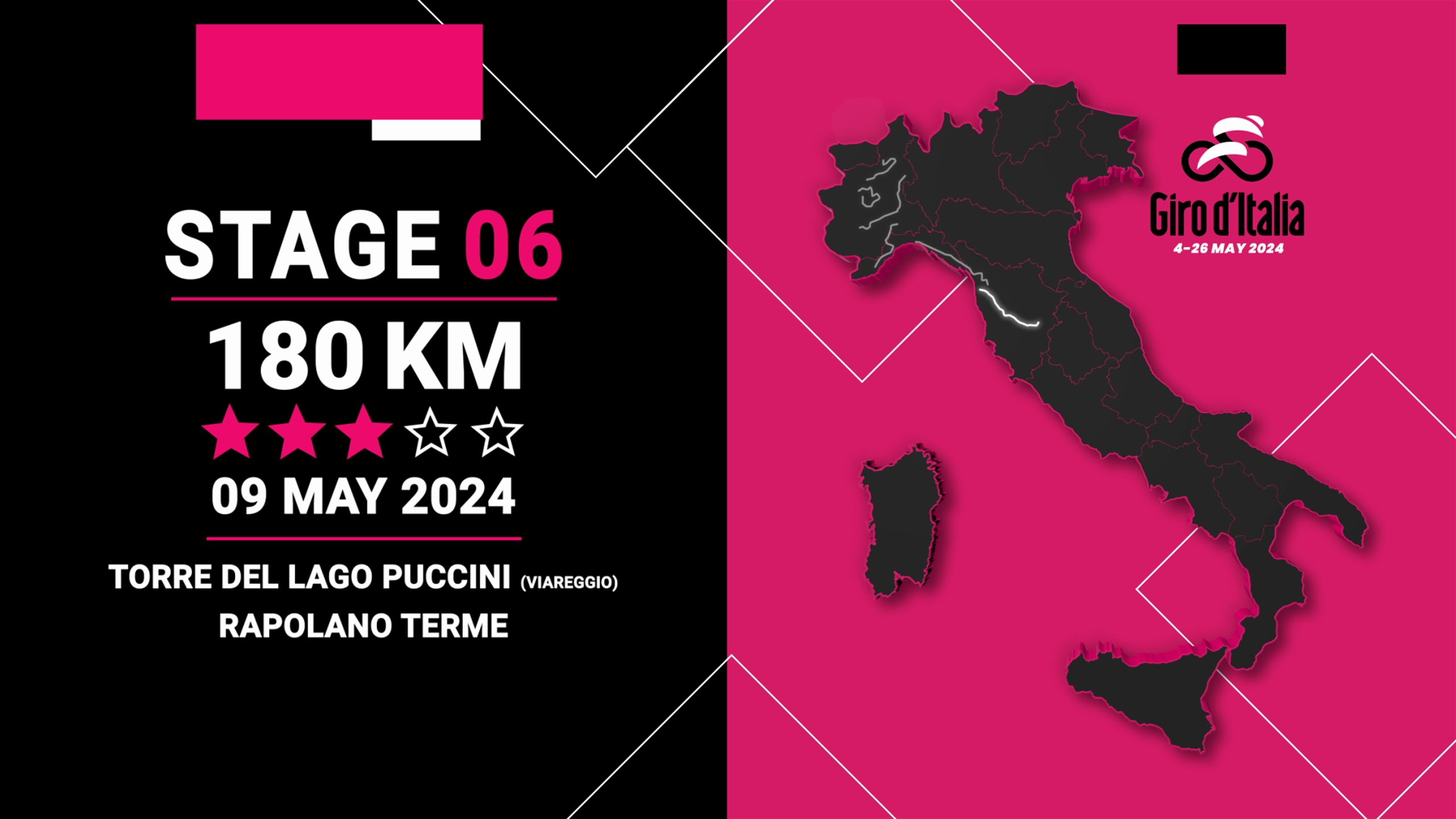Giro 2024 Le profil de la 6e étape Gare aux Strade Bianche Vidéo