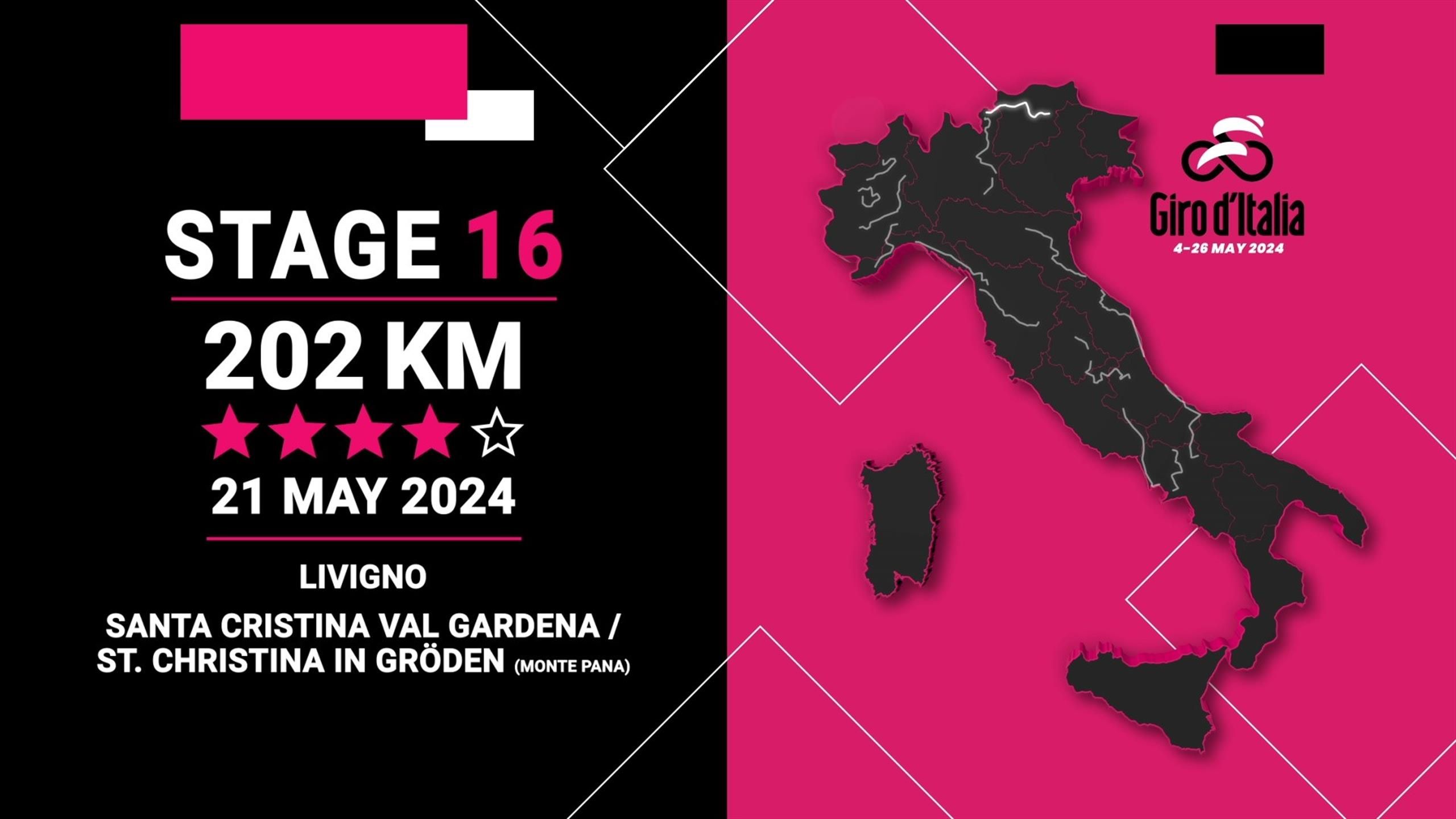 Giro d'Italia 2024 Stage 16 Key route details as racing resumes