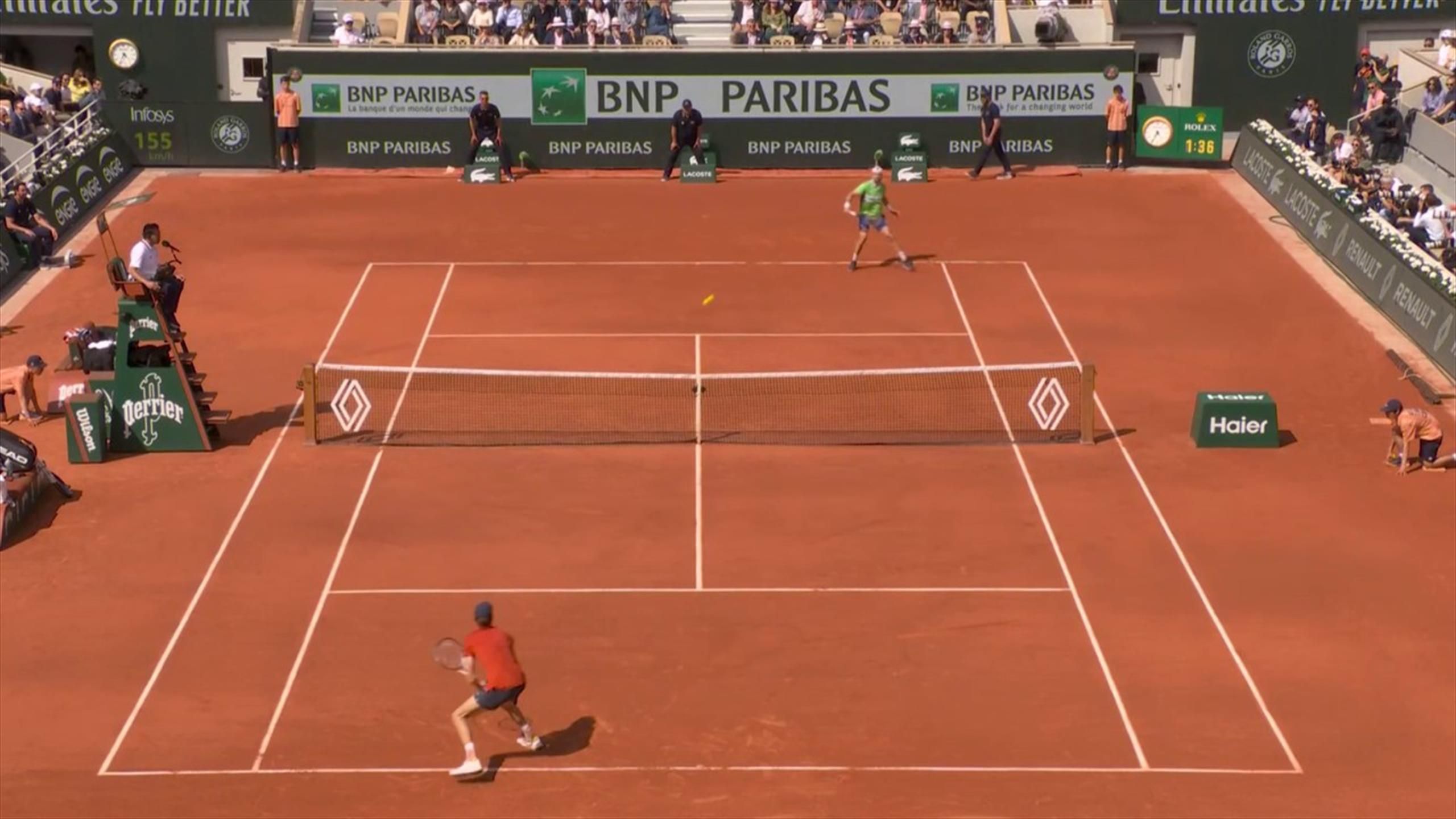 Who Are The Commentators On The French Open? – DYZAHV