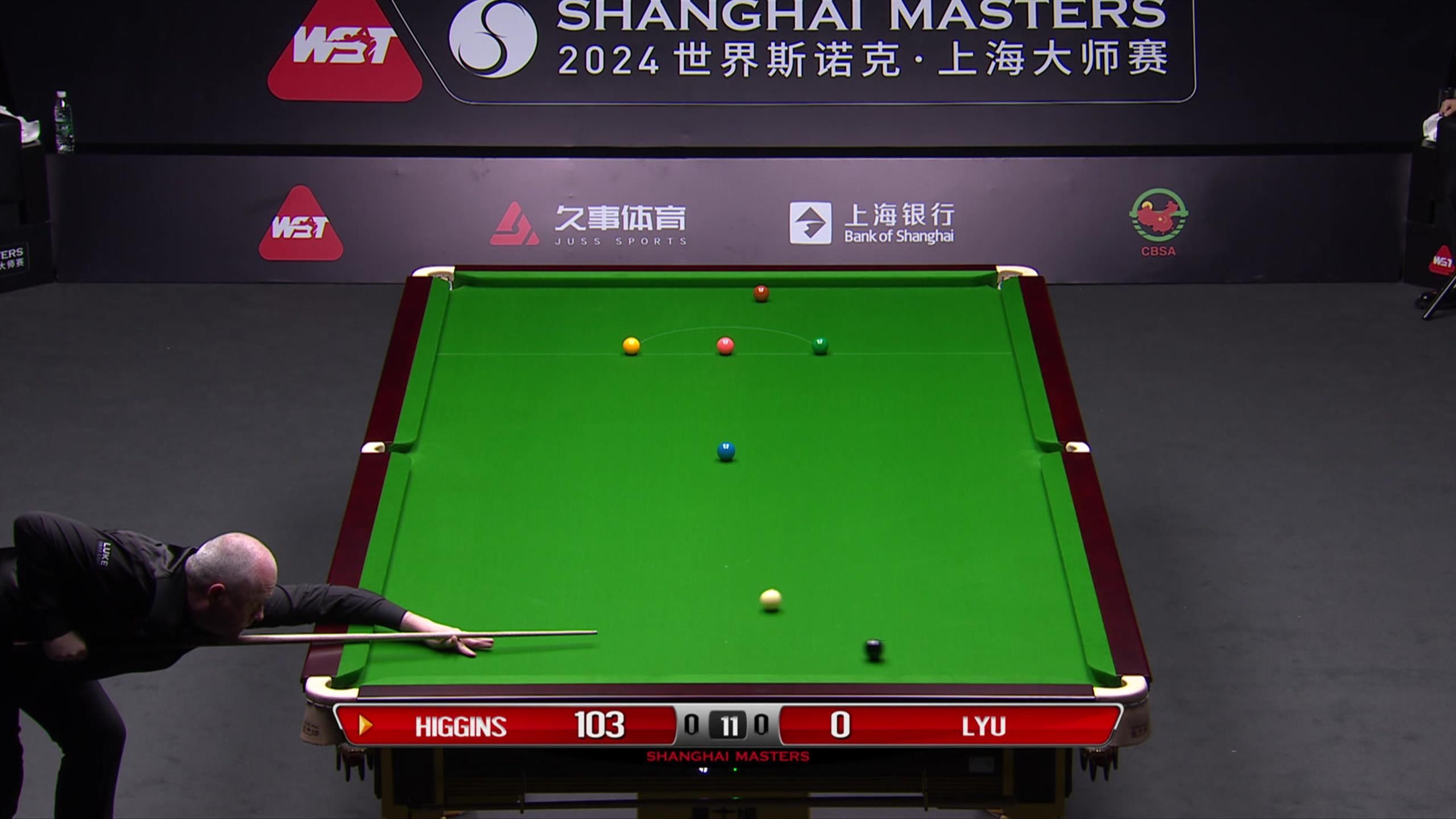 Shanghai Masters 2024 John Higgins crafts 126 century against Lyu