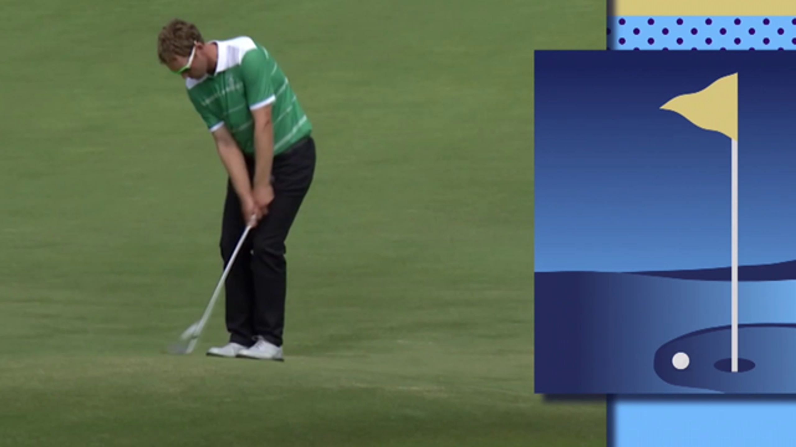 Sport explainer: regole, punteggi e tutti i segreti del Golf - Golf ...