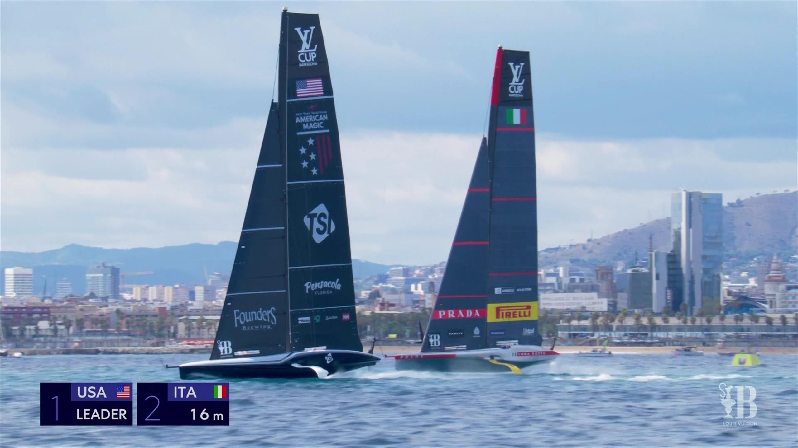 Highlights: Italy secure place in Louis Vuitton Cup final with victory over USA