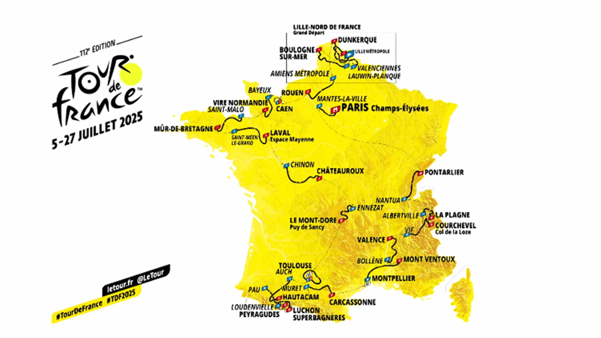 Tour de Francia 2025 Perfil, recorrido, etapas, favoritos, horario y