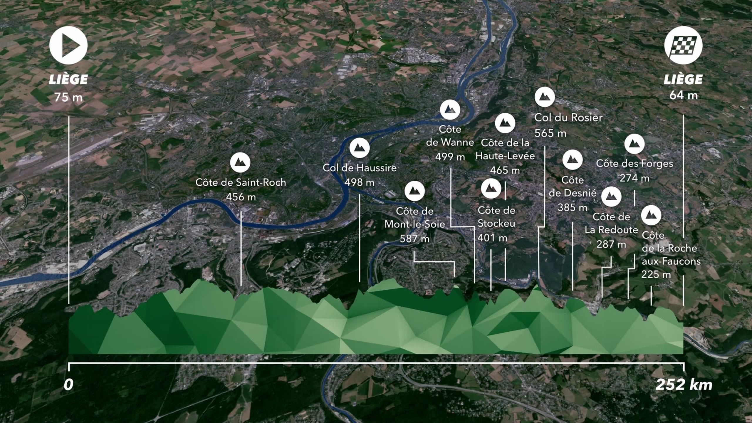  252 chilometri e 11 cotes: la mappa del percorso della Liegi-Bastogne Motiv 