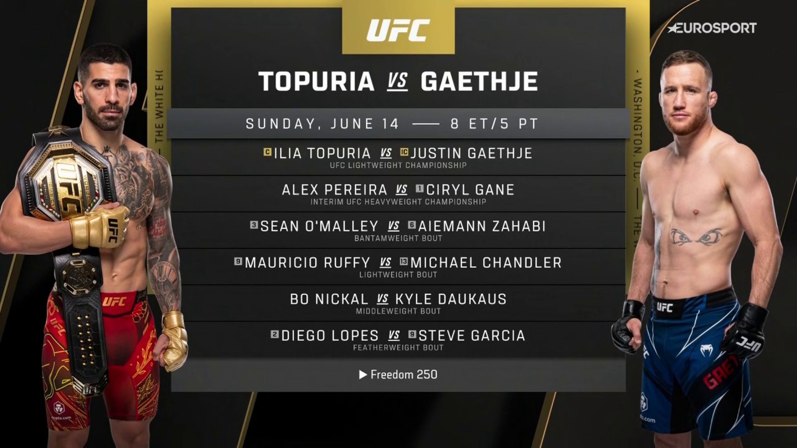 UFC White House | UFC maakt volledige card bekend - Mixed Martial Arts ...