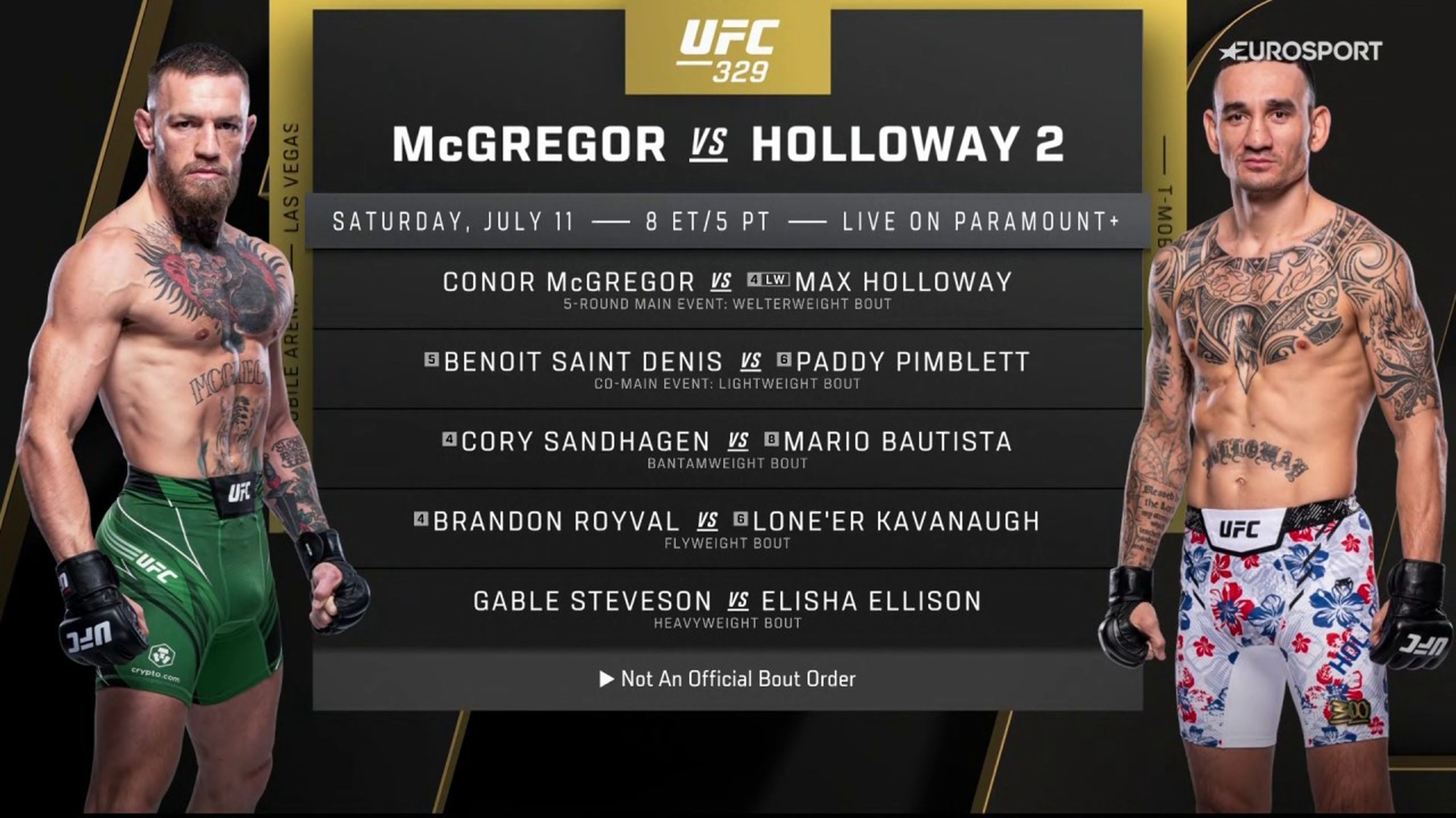 McGregor vs Holloway 2 - De terugkeer van de beruchte Ierse entertainer ...