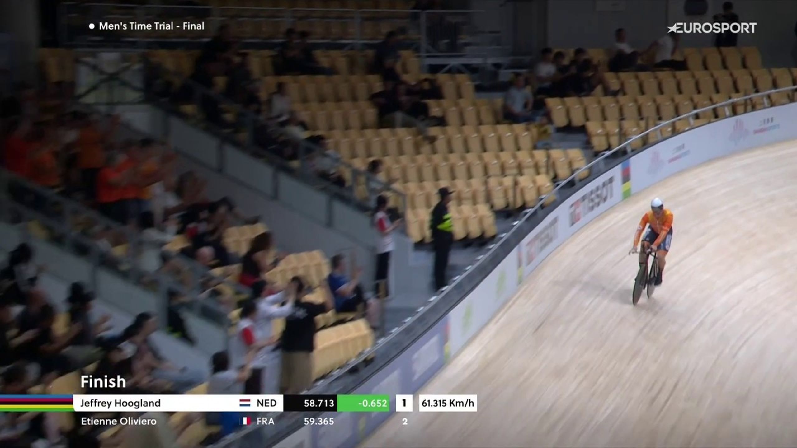 WK baanwielrennen 2026: Fenomenale Jeffrey Hoogland pakt vijfde wereldtitel op de tijdrit - Veel bet