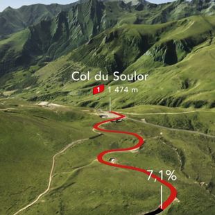 Tour-Berge: Der Col du Soulor in den Pyrenäen - Profil und Strecke der ...