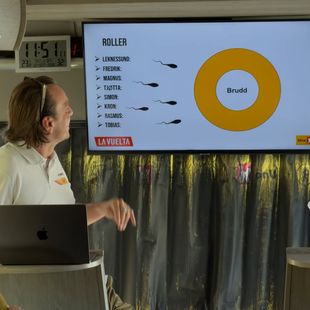 Vuelta: | Team Uno-X's 