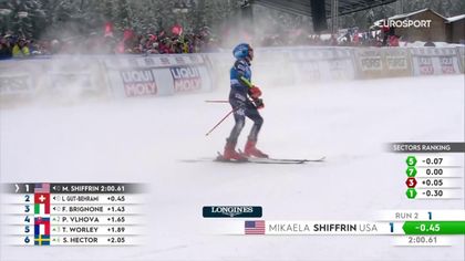 Mikaela Shiffrin, cursă pentru istorie! Așa a doborât americanca recordul de victorii a lui Vonn
