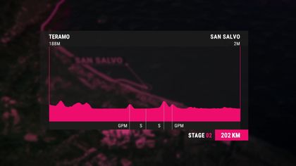 Giro 2023 : Prezentarea etapei a 2-a