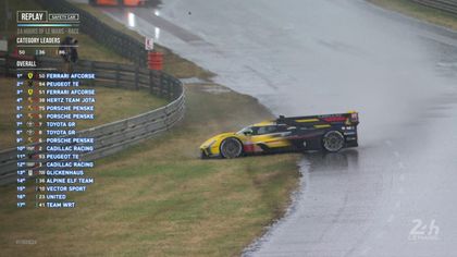 Ploaie torențială la Le Mans 24! Multiple mașini, afectate de condițiile meteo