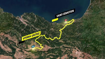 Stage 2 profile and route map: Vitoria-Gasteiz - Saint-Sebastien
