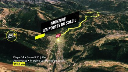 Stage 14 profile and route map: Annemasse - Morzine Les Portes du Soleil