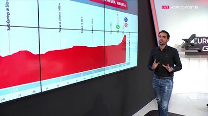 La predicción de Contador (11ª etapa): Lucha por la fuga y final duro y exigente para los líderes