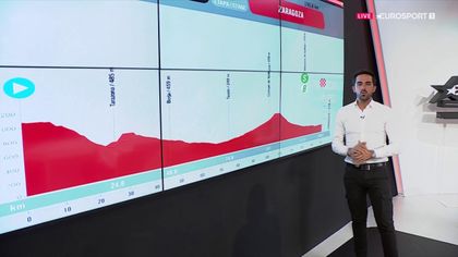 La predicción de Contador (12ª etapa): Tensión ante posibles cortes y jornada para los esprínters