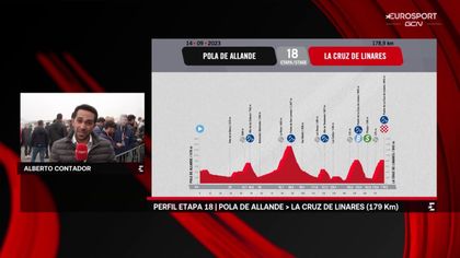 La predicción de Contador (18ª etapa): San Lorenzo y La Cruz de Linares son puertos decisivos