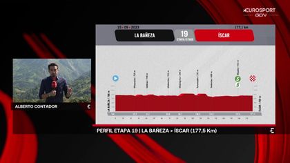 La predicción de Contador (19ª etapa): Los hombres de la general dan paso a los esprinters