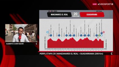 La predicción de Contador (20ª etapa): Ni un metro de descanso, diez puertos y fuerzas al límite