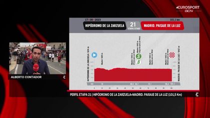 La predicción de Contador (21ª etapa): Día para disfrutar en Jumbo-Visma y ¿último show de Remco?