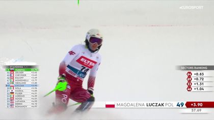 Łuczak bez awansu do 2. przejazdu sobotniego slalomu w Levi