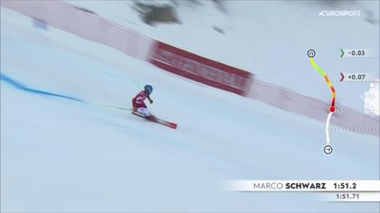 Marco Schwarz zajął 2. miejsce w slalomie gigancie w Val d'Isere