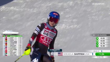 Shiffrin wygrała slalom w Are