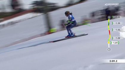 Brignone wygrała slalom gigant w Saalbach