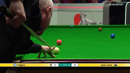 WK Snooker | John Higgins geeft frame uit handen met free ball aan Jones