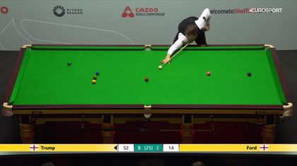WK Snooker | Judd Trump pakt 6-2 voorsprong op Tom Ford na avond vol fouten en flukes
