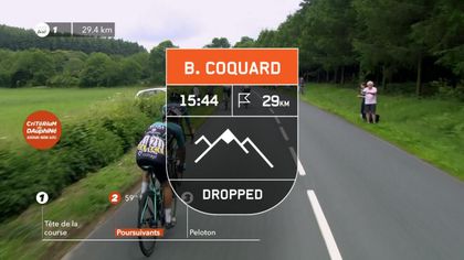 Critérium du Dauphiné 2018: 2. etabın önemli anları