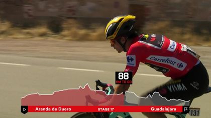 Vuelta a España : What You Missed Stage 17